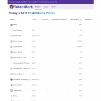 Token Stork: Discover, Track and Analyze BCH Cash Tokens (0.0.1 beta)